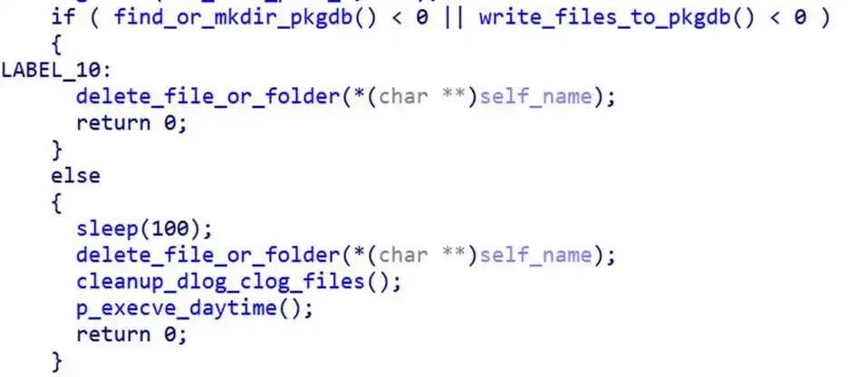 RushDrop ρύθμιση αρχείων στο δίσκο (Πηγή - Cisco Talos)
